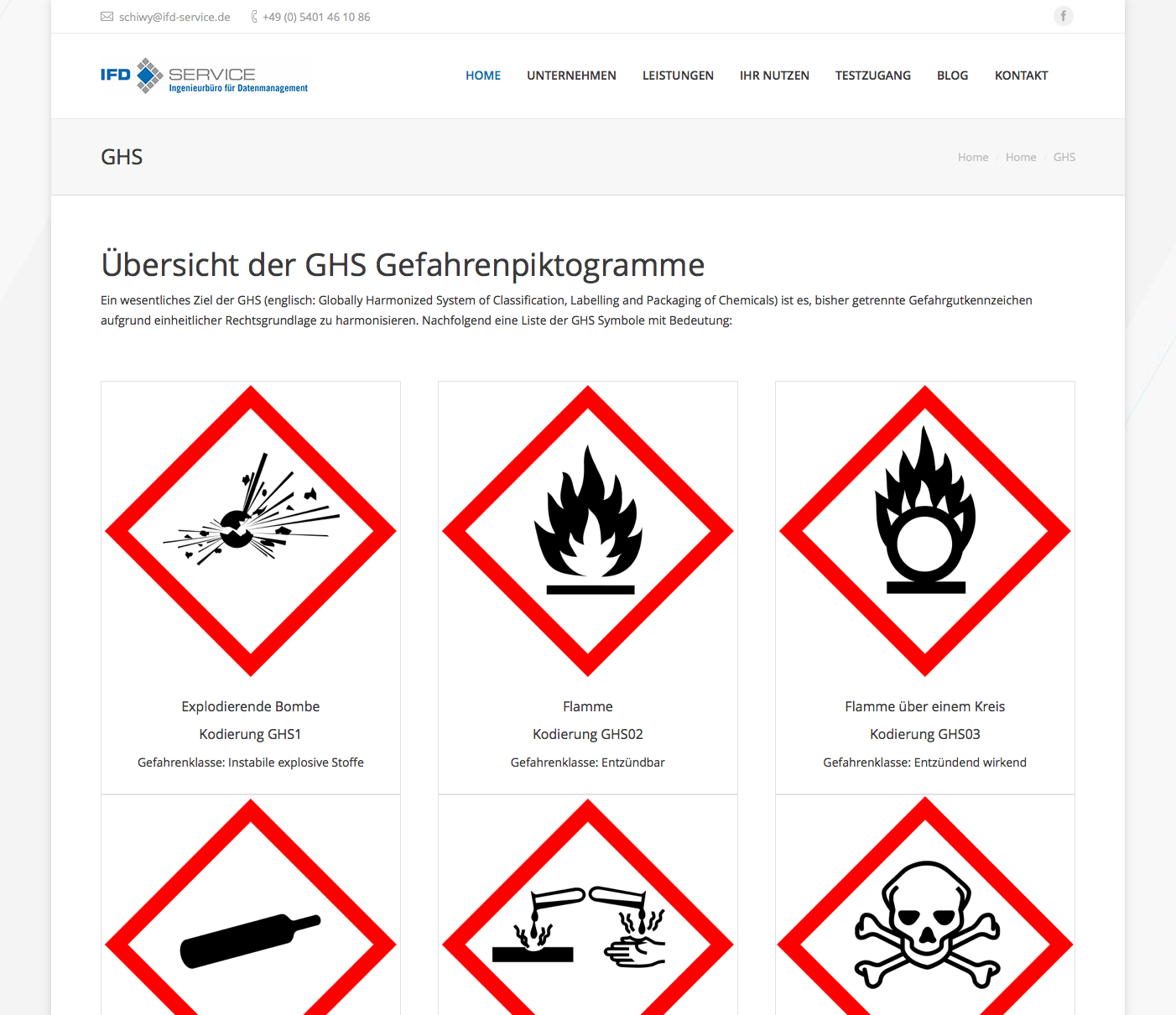 Ghs_piktogramme | IFD Service GmbH